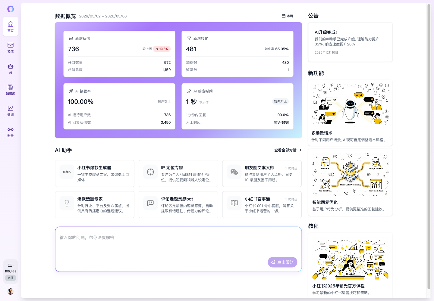 粉聊 AI 数据看板